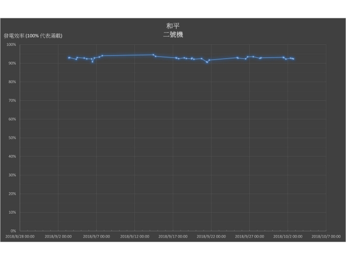 Ho_Ping_2_2018-09.jpg