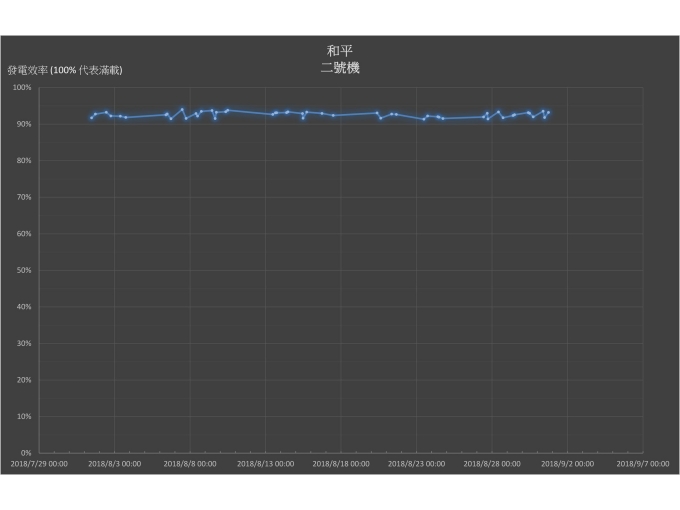 Ho_Ping_2_2018-08.jpg