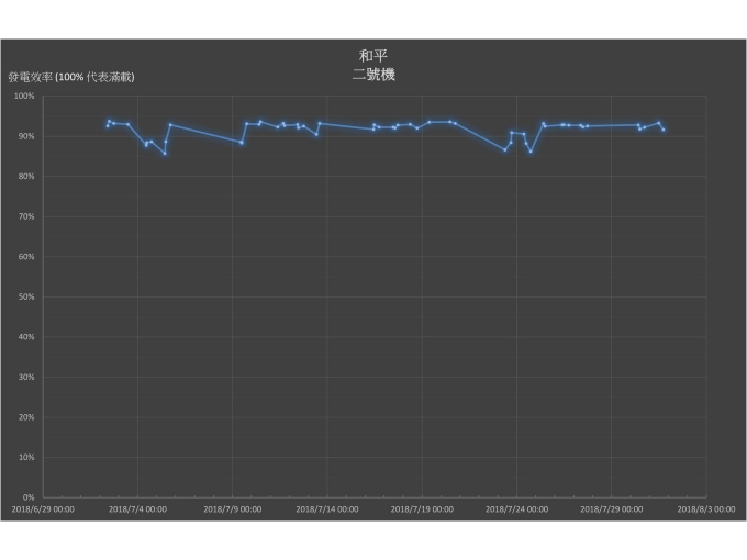 Ho_Ping_2_2018-07.jpg