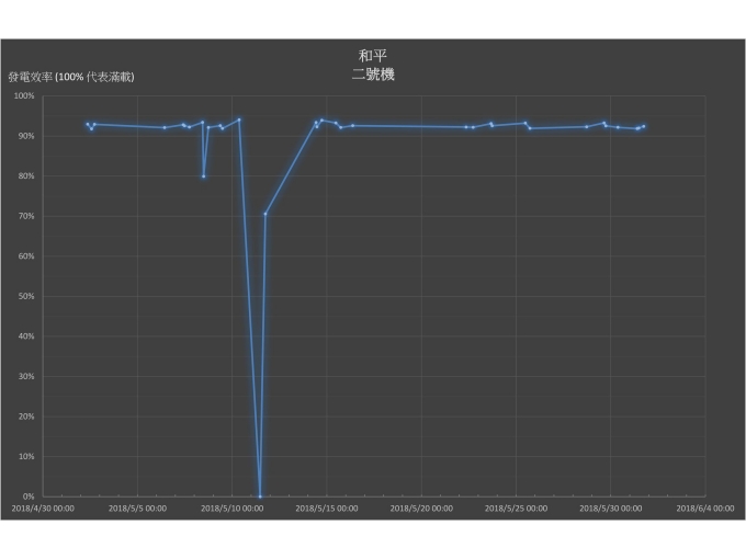 Ho_Ping_2_2018-05.jpg