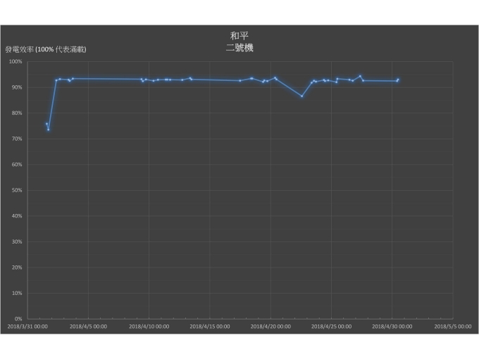 Ho_Ping_2_2018-04.jpg