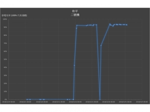 Ho_Ping_2_2018-03.jpg