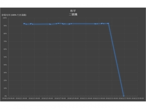 Ho_Ping_2_2018-02.jpg